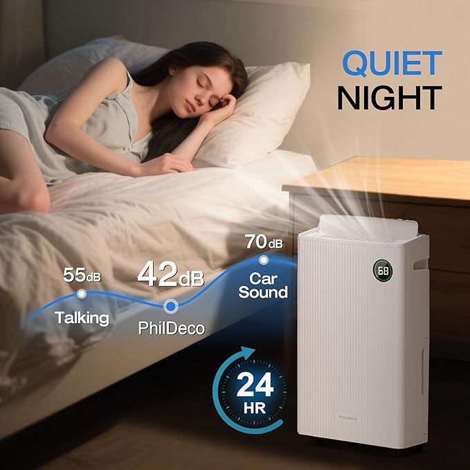 PHILODECO 80 Pint 4500 Sq.Ft Dehumidifier with Drain Hose, Automatic Defrosting, Intelligent Humidity Control with 24HR Timer, Smart Quiet Dehumidifier, for Basement, Bathroom, Bedroom, Home, White