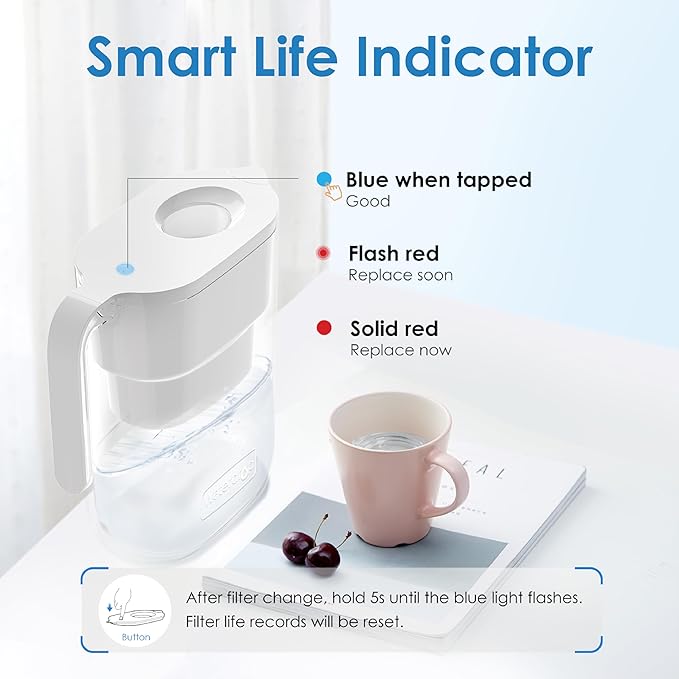 Waterdrop Water Filter Pitcher with 1 Filter, 5X Times Lifetime, Lasts 200 Gallons, for Fridge, Countertop and Gift, Reduces PFOA/PFOS, Chlorine, 7-Cup Capacity, Elfin, White