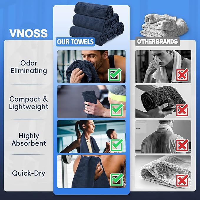 Microfiber Gym Towels for Working Out, Quickly Dry Yoga Towels for Men & Women Tennis, 16 Inch x 27 Inch, 6 Pack, Navy Blue-FlexoryFit