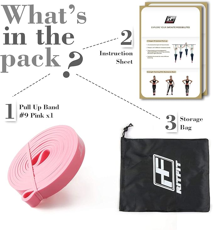 RitFit Pull Up Assist Band - Premium Resistance Band for Pull Up Assistance, Resistance Training, Body Stretching, Powerlifting, Mobility Training-FlexoryFit