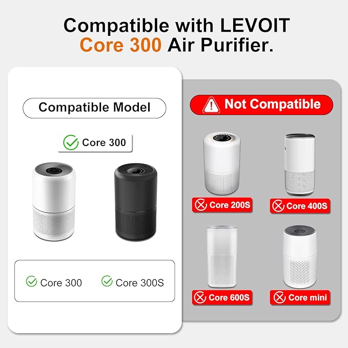 2-Pack Core 300 Replacement Filters for Levoit Core 300/S/S-P & VortexAir Purifiers – Yellow