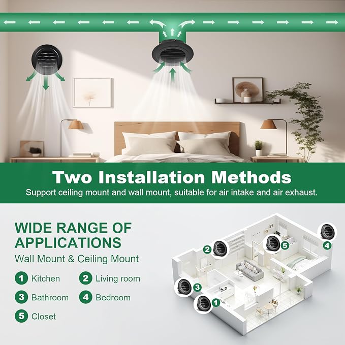 Soffit Vents 4 Inch, Round Exhaust Air Vent Cover - Image 4