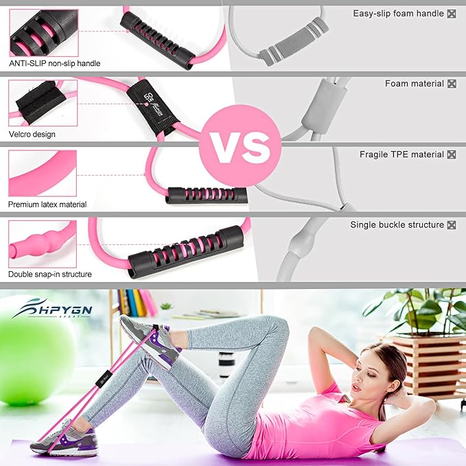 HPYGN Resistance Bands, Figure 8 Exercise Bands for Women Men, 8 Shaped Resistance Bands for Arms, Chest Expander, Yoga Gym Fitness Pulling Rope 8 Word Elastic for Exercise Muscle Training Tubing-FlexoryFit