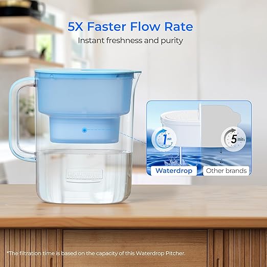 Waterdrop Water Filter Pitcher with 1 Filter, 200-Gallon Long-Life, 10-Cup Large Water Filter Pitcher, NSF Certified, 5X Times Lifetime, Reduces PFOA/PFOS, Chlorine, Blue