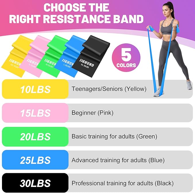 5 Pcs Resistance Bands, Professional Exercise Bands Elastic Stretch Bands for Fitness Yoga Pilates Stretching Strength Training, Workout Bands for Women and Men Home Gym-FlexoryFit