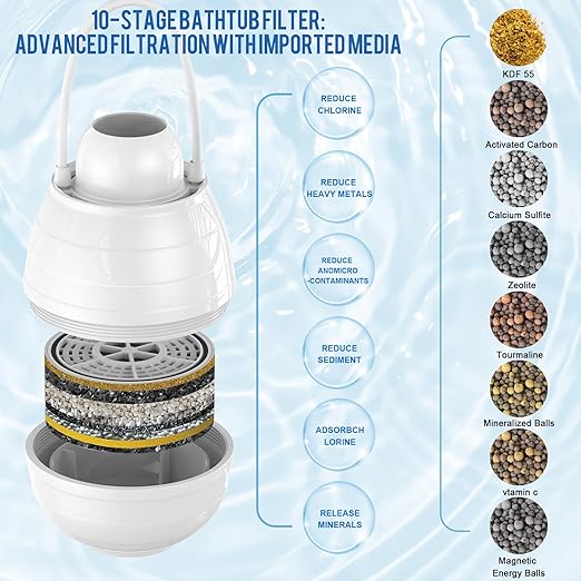 10-Stage Bath Filter for Tub,Reduces Chlorine,Heavy Metals, Fluoride-Hard Water Softener,pH Balance,Vitamin C-BPA-Free,Easy Install Bath Water Filter for Tub Faucet (3000Gal,Universal Fit) Upgraded