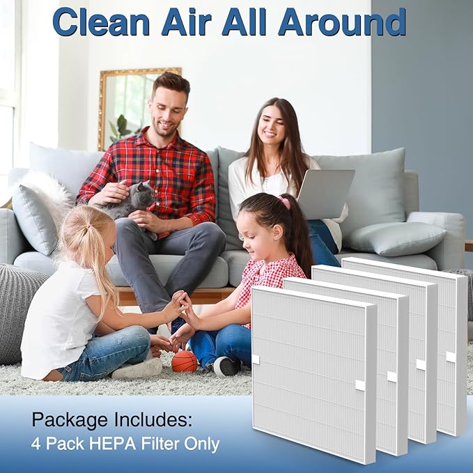 AP-1512HH HEPA Replacement Filter for Coway AP-1512HH AP1512HH Mighty Air Purifi-er, AP-1512HH-FP Item NO #3304899, 3 Pack AP-1512HH HEPA Filter Only