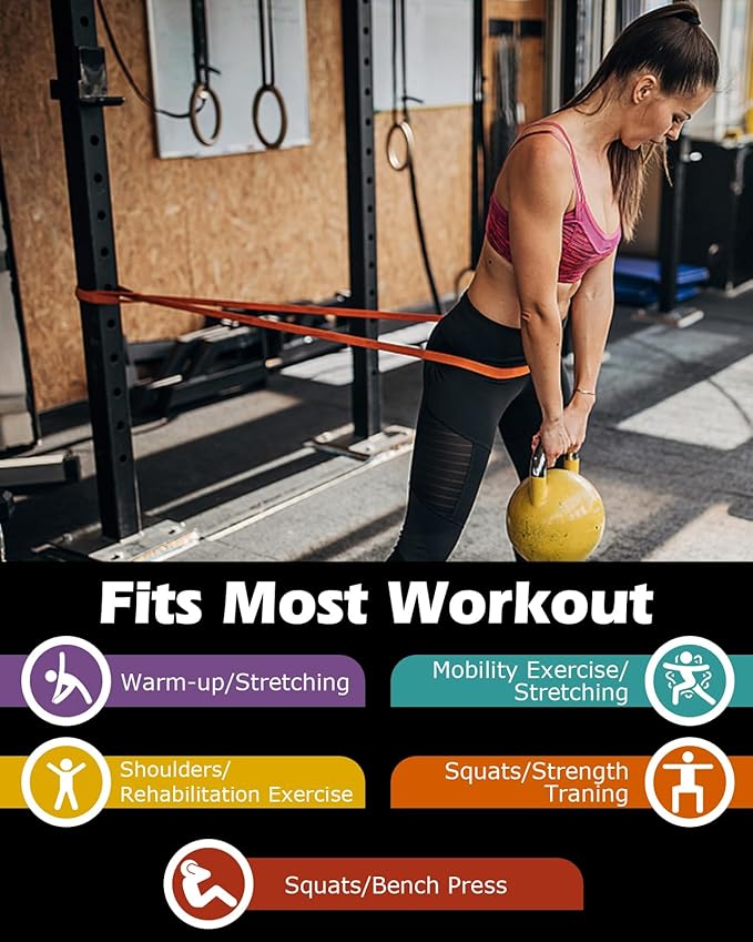 Zacro Resistance Bands, 6 Resistance Levels Pull Up Assistance Bands, Exercise Bands for Men&Women, Heavy Duty Resistance Band Set with Door Anchor, for Working Out, Muscle Training, Physical Therapy-FlexoryFit