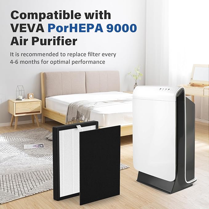 ProHEPA 9000 Replacement Filter for VEVA ProHEPA 9000 Air Puri fier, Including 2 Filters & 6 Carbon Filters