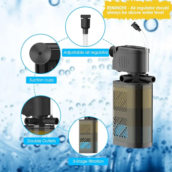 Submersible Aquarium Filter 3-Stage Fish Filter for Fish Tank, Turtle Filter Fish Tank Filter with Aeration & Dual Water Outlet, Turtle Tank Filter Pump for 10-40 GAL Aquariums
