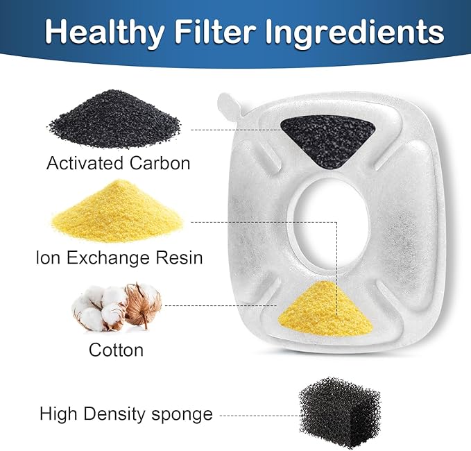 cat water fountain filter,Cat Fountain Filter Replacement Filters Compatible with Veken 95oz/2.8L Pet Fountain,16 Pet Fountain Filters Replacement and 16 Sponges