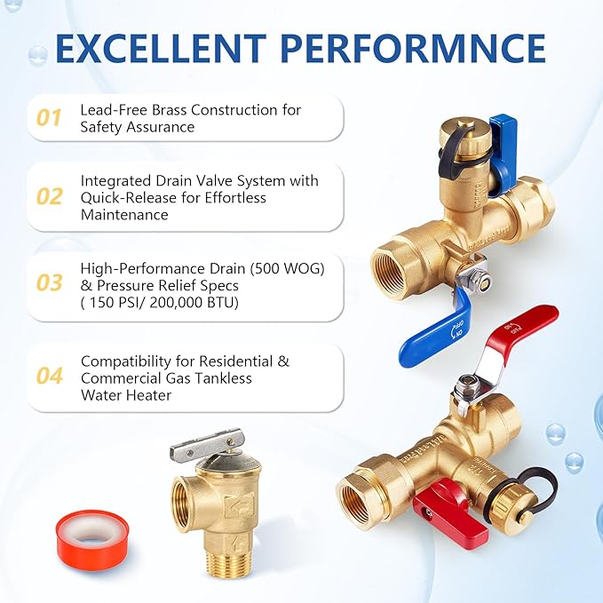3/4 Inch GUOFIS IPS Tankless Water Heater Valve Kit with Pressure Relief Valve(3/4"FIPx 3/4" FIP),5 Set Water Heater Valve Kit