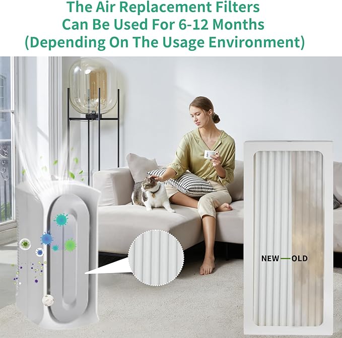 990051000 Replacement True HEPA Filter Compatible with Hamilton Beach TrueAir 04383 04384 04385 04386 Compact Pet Air Purifiers,H13 True HEPA filter. 2-Pack.