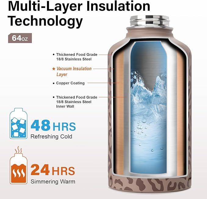 Insulated Water Bottle | Thickened Stainless Steel Vacuum Metal | Portable Sports Half Gallon Large Water Jug for Gym and Hiking with Straw, Carrier Bag, Handle Strap | BPA-Free 64 oz-FlexoryFit
