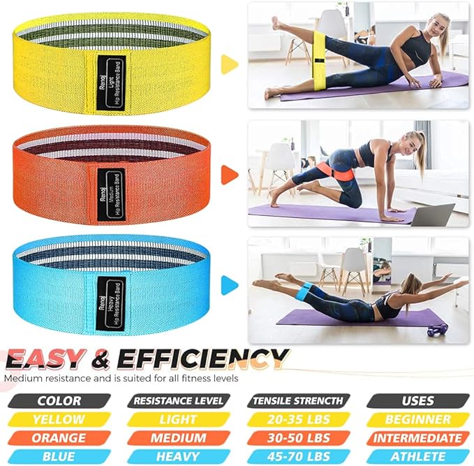 Renoj Resistance Bands, Yoga Starter Sets for Women and Men, 3 Set of Stretch Exercise Workout Bands for Booty Legs, Elastic Pilates Flexbands-FlexoryFit