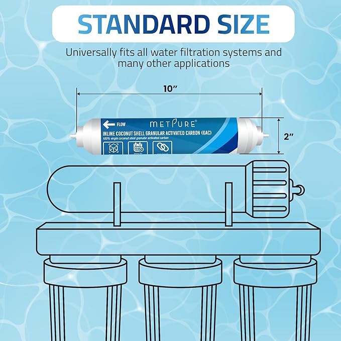 In line Water Filter 2" x 10" Coconut Shell Post Activated Carbon Water Filter Replacement with 1/4" OD Quick Connects for Inline Reverse Osmosis RO Water Filtration, Refrigerator, Ice Maker