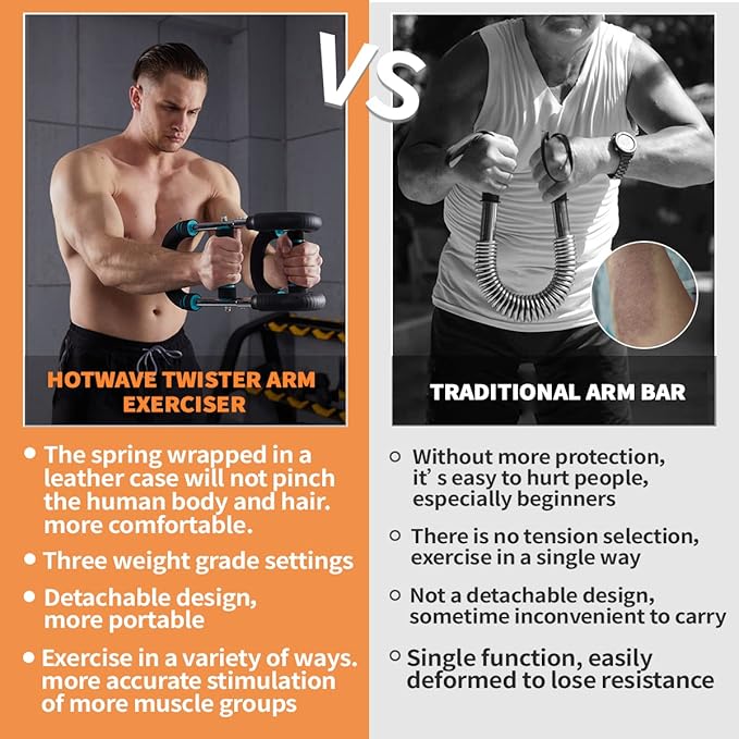 HOTWAVE Twister Arm Trainer, Chest Workout Equipment Exerciser for Men, Adjustable Arm and Chest Twister Trainer for Women - Portable Home Strength Training Fitness Equipment for Upper Body Muscle-FlexoryFit