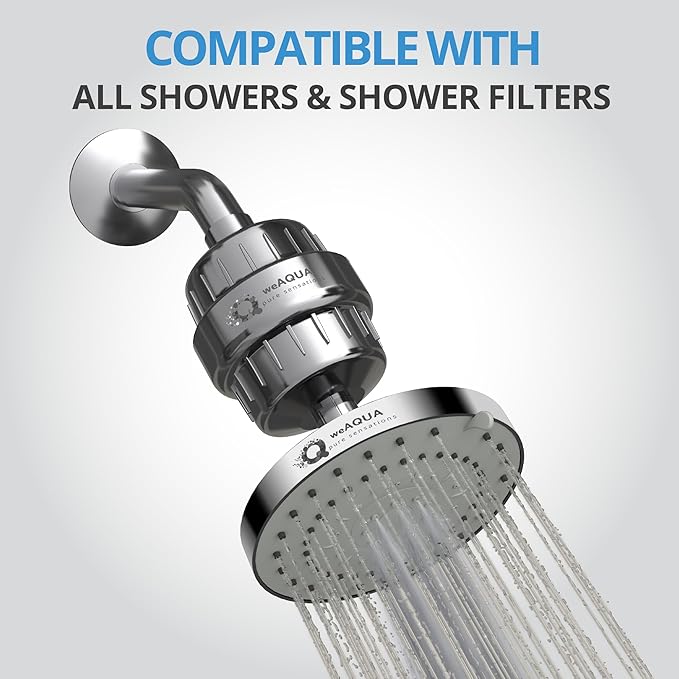 WeAQUA Shower Head High Pressure – 4.5 Inch, 5 Spray Modes, 72 Anti-Clog Nozzles, Easy 1-Min Installation, Fixed Shower Heads for Powerful Bathroom Upgrade (STD-SHWR-HD01)