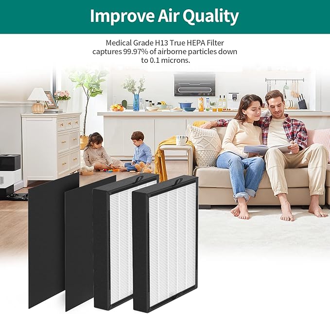 3-Pack 45i and Flex Replacement Filter Compatible with BreatheSmart Flex and 45i Purifiers, 3×2-in-1 Filters + 3×Carbon Pre-Filters
