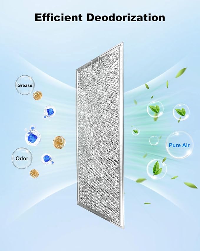 Microwave Charcoal ＆ Grease Filter Fit for GE JVM6175SF1SS JVM6175SK1SS JVM6175SK2SS JVM6175SK3SS