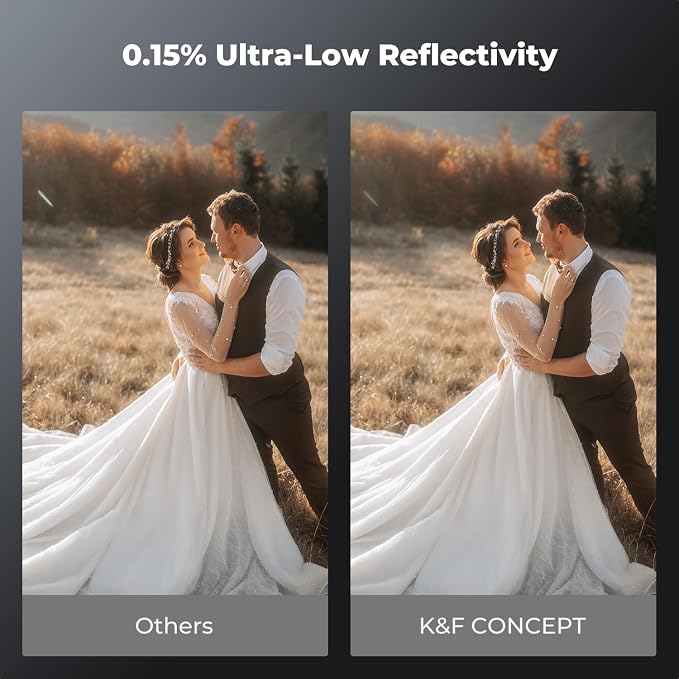 K&F CONCEPT 72mm Black Diffusion 1/8 Filter Mist Cinematic Effect Black - Image 5