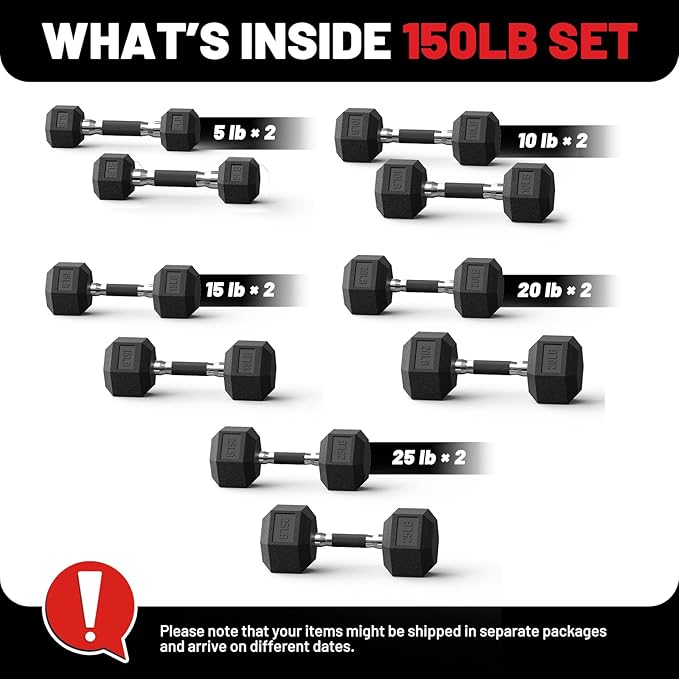 PAPABABE Hex Dumbbell Set 45-550 lb, Rubber Encased Home Gym Dumbbells, Weights Dumbbells for Women & Men, Hand Weight for Strength Training-FlexoryFit