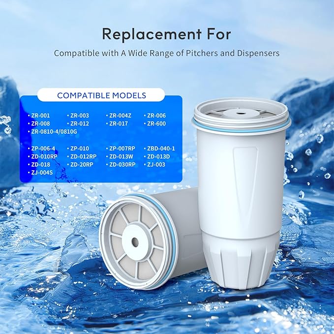 Lifefilter Water Filter Replacement for Pitcher Filters and Dispenser Filters, ZR-001 ZR-003 ZP-600 ZR-017, Multi-Stage Filter System, Reduce TDS, PFOA/PFOS, Chlorine, 4 Pack