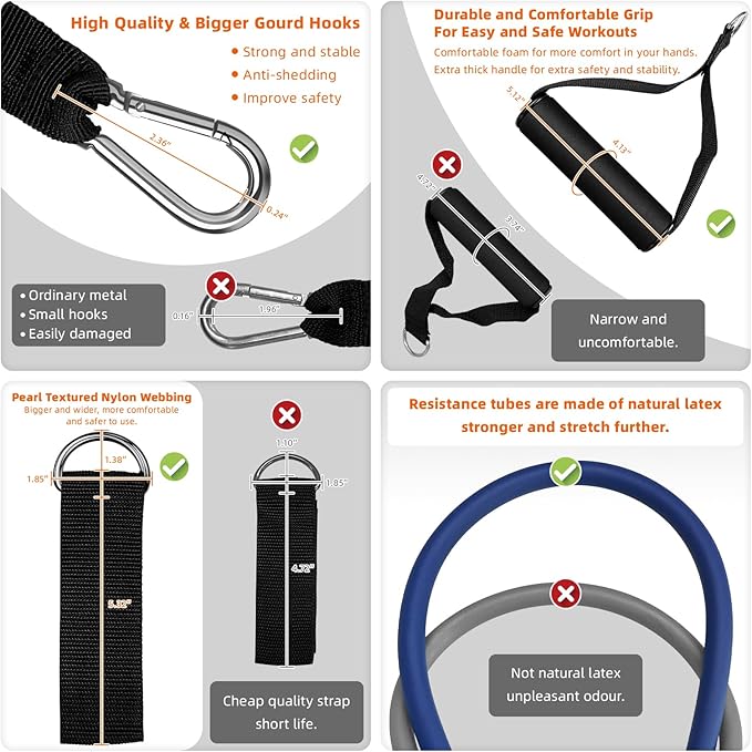 Aihoye Resistance Bands for Working Out, Exercise Bands with Handles, Stretch Bands for Exercise, Workout Bands with Door Anchors for Physical Therapy & Strength Training-FlexoryFit