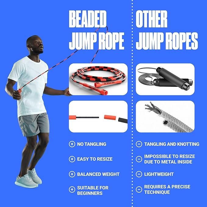 Sportbit Elite Beaded Jump Rope - Adjustable Speed Rope for Fitness, CrossFit, Boxing - Tangle-Free, Lightweight-FlexoryFit