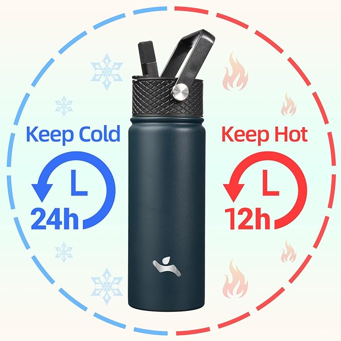 18 oz Insulated Water Bottle Stainless Steel Sport Bottles with 3 Lids,Navy Blue-FlexoryFit