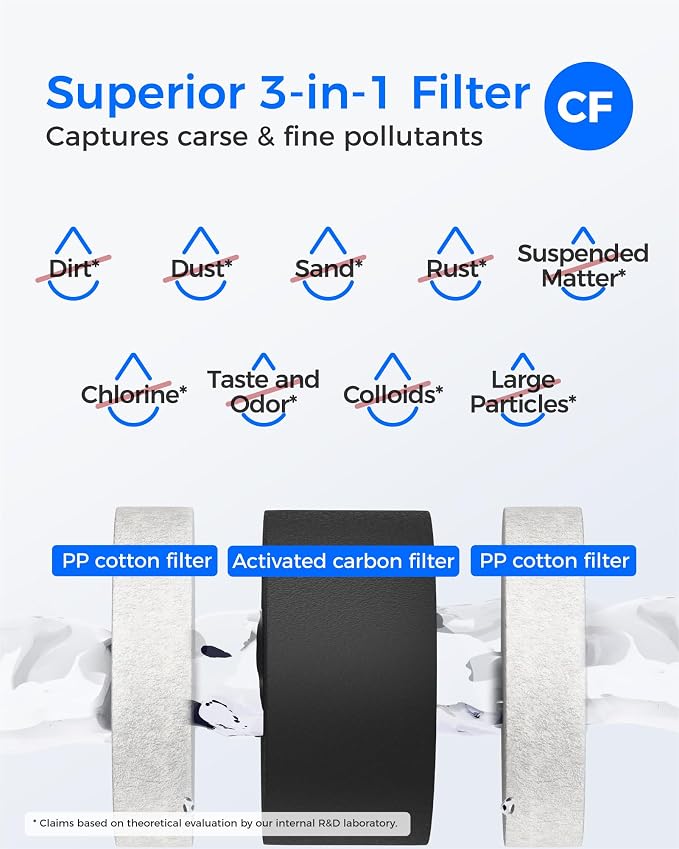 Waterdrop G3-2CFCB Filter, Replacement - Image 3