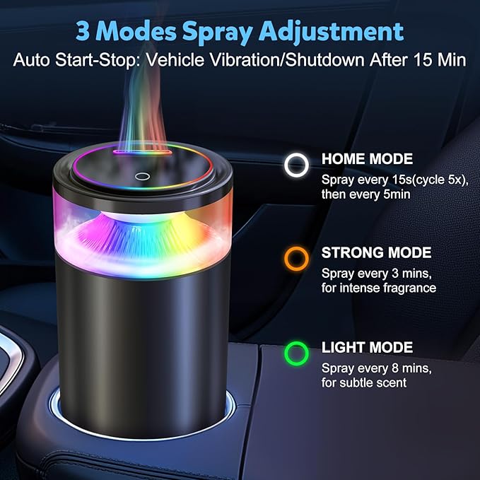 2025 Upgraded Smart Car Air Freshener Diffuser, New Car Smell Air Freshener Long Lasting, Auto On/Off, Adjustable Modes, Car Scent with 8 Ambient Lights, Car Diffusers for Essential Oil-Grapefruit