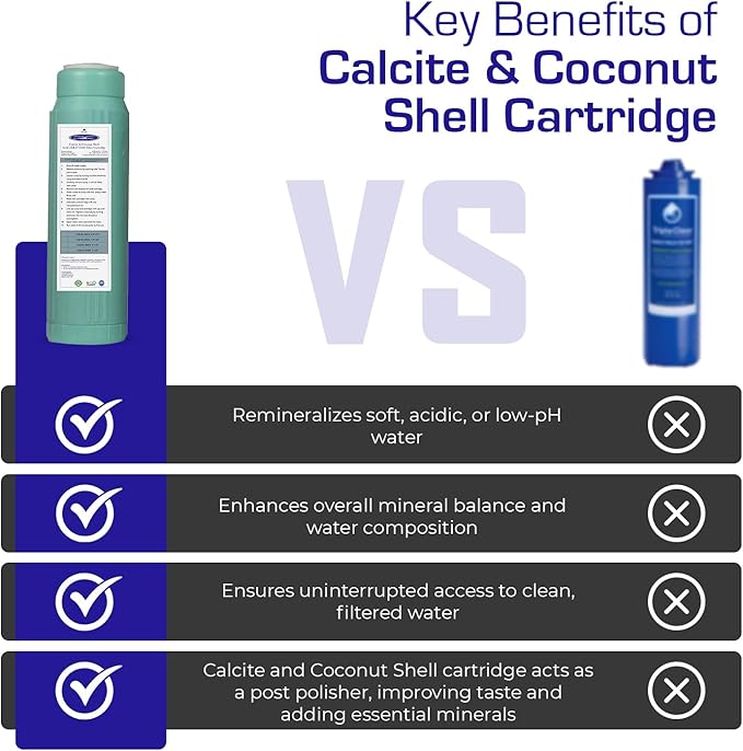 Crystal Quest Calcite & Coconut Shell GAC Water Filter Cartridge – pH Balancing, Dual-Stage Filtration, Removes Impurities, Enhances Taste 4-5/8” x 9-3/4”