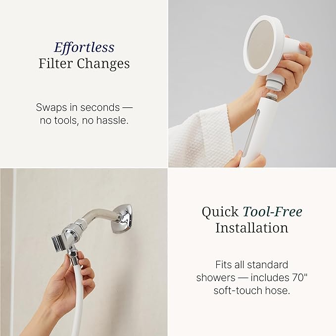 SecondShower Hand Clinically Proven Filtered Shower Head for Skin Health, High Pressure Handheld with NSF Certified Filtration for Hard Water, Natural Vitamin C Shower Filter (Matte Black)