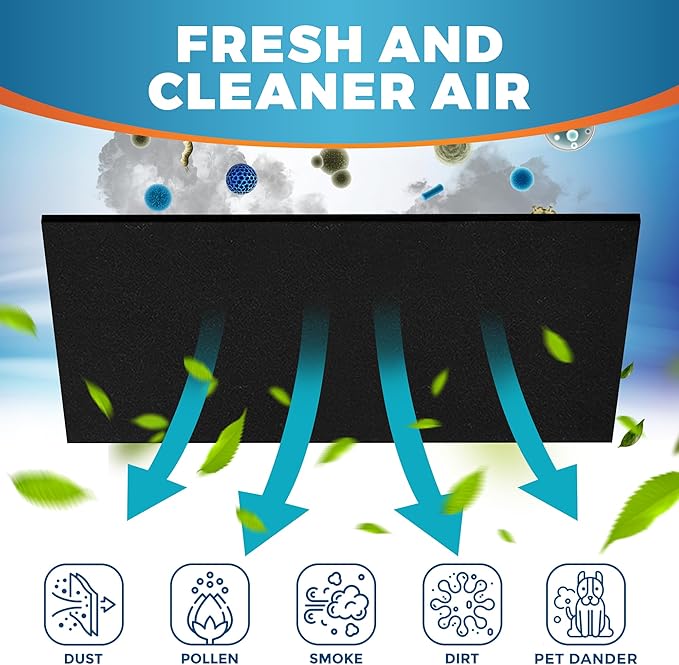 Activated Carbon Air Vent Filters for Home - 4" x 12" Dust Control Floor Vent Filters - Air Filter Freshener for Home Vents to Purify Indoor Air and Homes - Register Filters for Floor Vents (24-Pack)