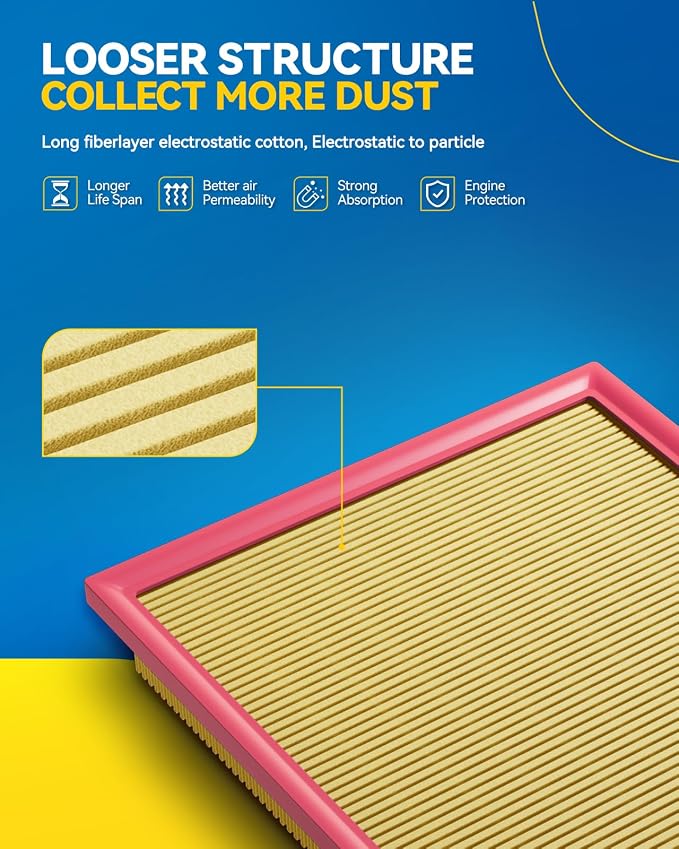 PHILTOP Engine Air Filter, CA8768 Compatible - Image 2
