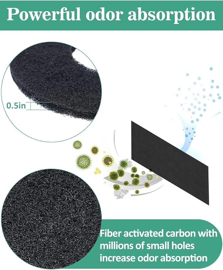 MEWTOGO 6 Pcs Carbon Filters for Cat Litter Box Robot 4 - Thickened and Durable Replacement Filters to Absorb Unpleasant Odors Control Damp from Pets and Keep Home Fresh