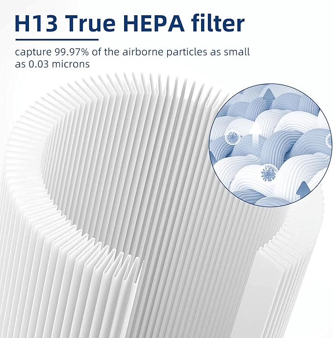 Core 300-P Replacement Filter for LEVOIT 300 Core 300 Air Purifier, 3-in-1 Core - Image 5