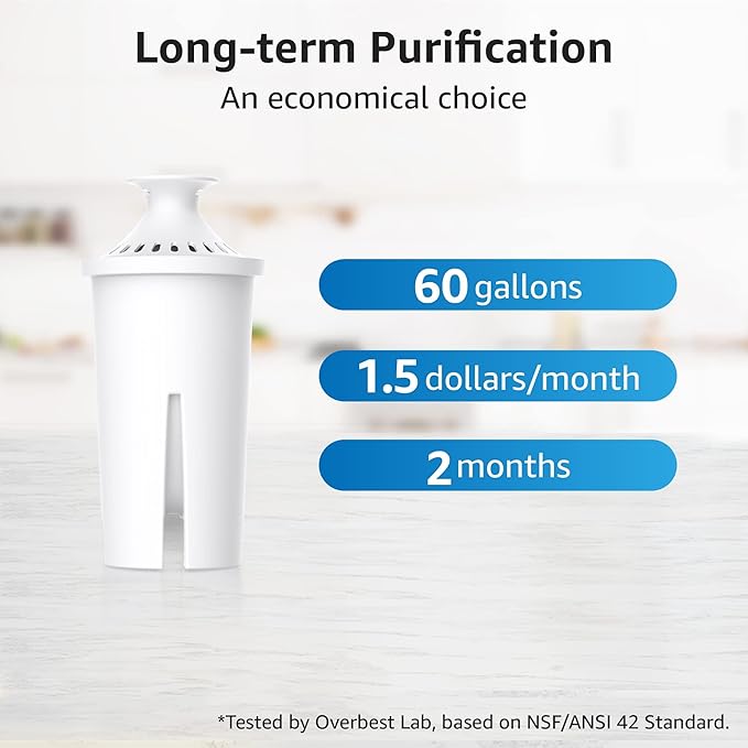 Replacement Water Filter for Pitchers and Dispensers, 6-Pack, Compatible with Brita® Classic 35557, OB03, Mavea® 107007, BPA-Free.