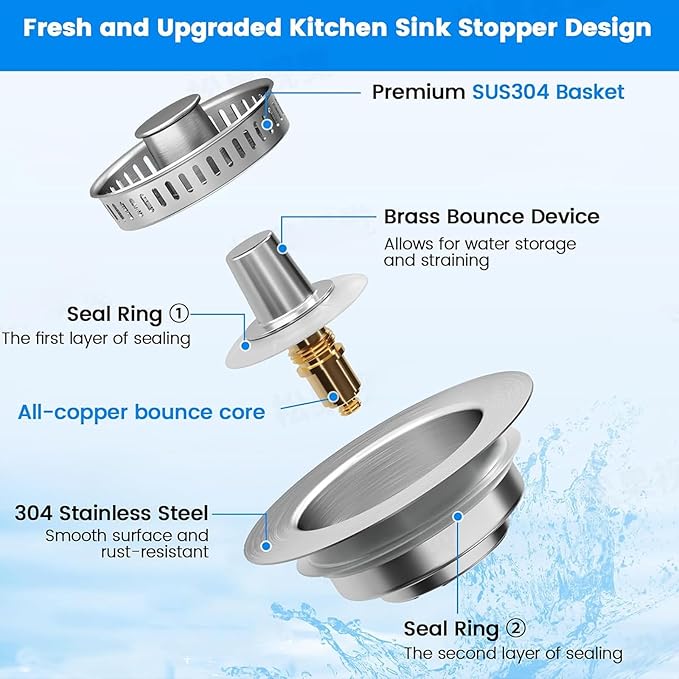 Upgraded 3-in-1 Kitchen Sink Drain Strainer Stopper 2025|Rust-Proof Strainer Basket |Universal Fit for Standard 3.5" Drains |Anti-Clog&Odor Filter |Efficient Drainage (Stainless Steel, 2 PCS)