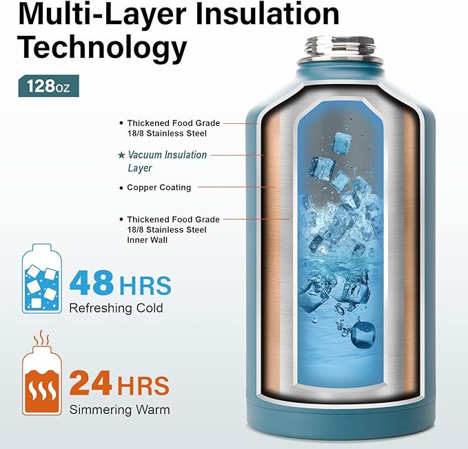 1 Gallon Water Bottle Insulated | Thickened Stainless Steel Vacuum Metal Water Jug | Portable Sports Large for Gym and Hiking with Straw, Carrier Bag, Handle Strap | BPA-Free 128 oz-FlexoryFit