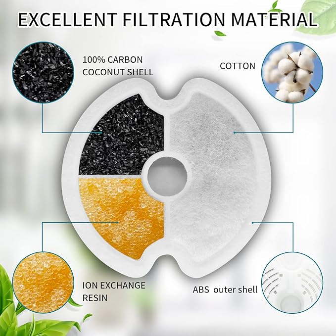 8 Pack - Cat - Water - Fountain - Filters with 8 Sponges, Replacement Filters for 67oz/2L Pet Drinking Fountain Dog Water Dispenser