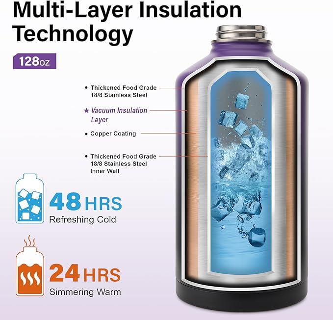 1 Gallon Water Bottle Insulated | Thickened Stainless Steel Vacuum Metal Water Jug | Portable Sports Large for Gym and Hiking with Straw, Carrier Bag, Handle Strap | BPA-Free 128 oz-FlexoryFit