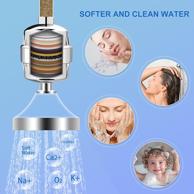 6 Pack Shower Filter Replacement Cartridge, 20 Stage Shower Filter Head for Hard Water, Universally Compatible With Any Similar Design, High Output Hard Water Filter Replacement Cartridge