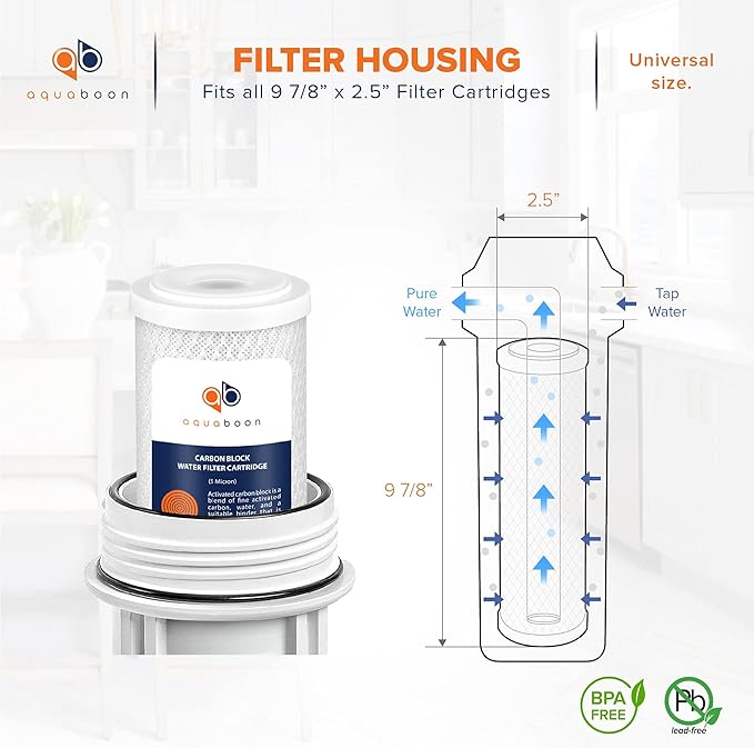 Aquaboon 5 Micron 10 x 2.5 Carbon Block Water Filter Cartridge CTO Whole House Water Filter Replacement Compatible with WHKF-WHWC, FXWTC, 6-PACK