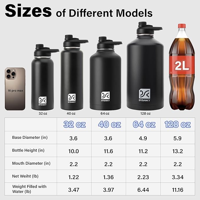 1 Gallon Water Bottle Insulated | Thickened Stainless Steel Vacuum Metal Water Jug | Portable Sports Large for Gym and Hiking with Straw, Carrier Bag, Handle Strap | BPA-Free 128 oz-FlexoryFit