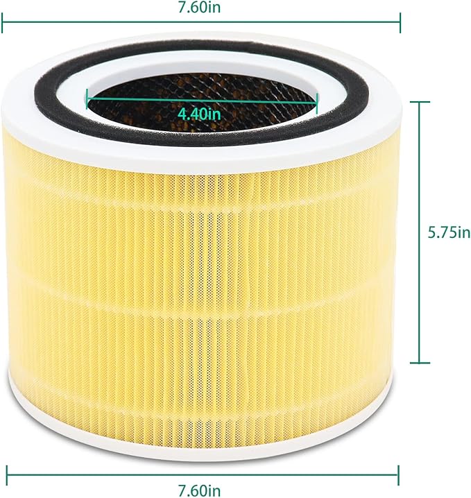 for LEVOIT Core 300 Replacement Filter Compatible - Image 2