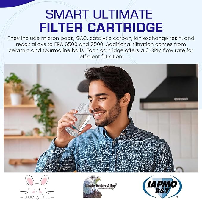 SMART Replacement Filter | 2-7/8" x 20" SMART Ultimate Cartridge | CQE-RC-04082 | Crystal Quest