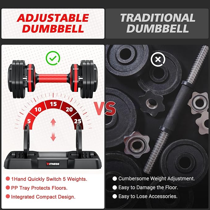 Adjustable Dumbbells Set of 2, 1 Hand Adjustable Weights Dumbbells Set, 5 in 1/10 in 1 Free Dumbbell with Anti-Slip Texture Handle, 25/55/80lb Pair Weight Set For Home Gym Suit both Men and Women-FlexoryFit