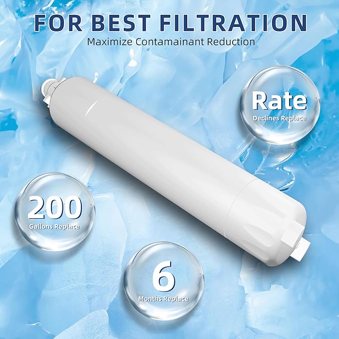 RPWF Water Filter Replacement for GE RPWF (NOT RPWFE) RWF1063 RWF3600A DWF-36 WSG-4 R-3600 MPF15350 OPFG3-RF300,3 Pack